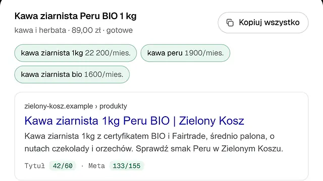 Tekst SEO dla kawy: frazy z liczbą wyszukiwań i podgląd wyniku w Google z długością tytułu i opisu