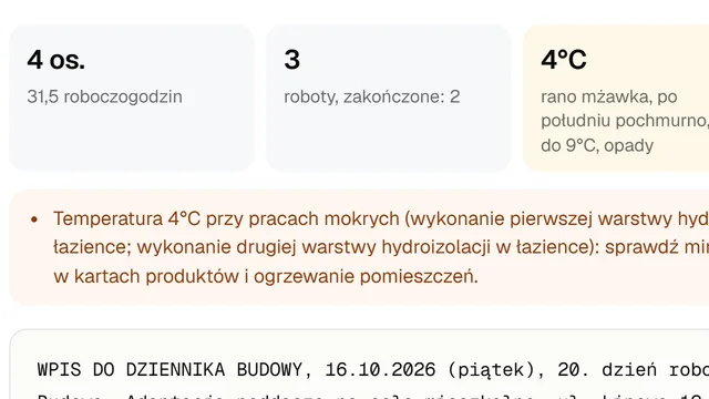 Wpis do dziennika budowy z notatki brygadzisty: obsada z roboczogodzinami, roboty, pogoda i ostrzeżenie o pracach mokrych przy 4°C